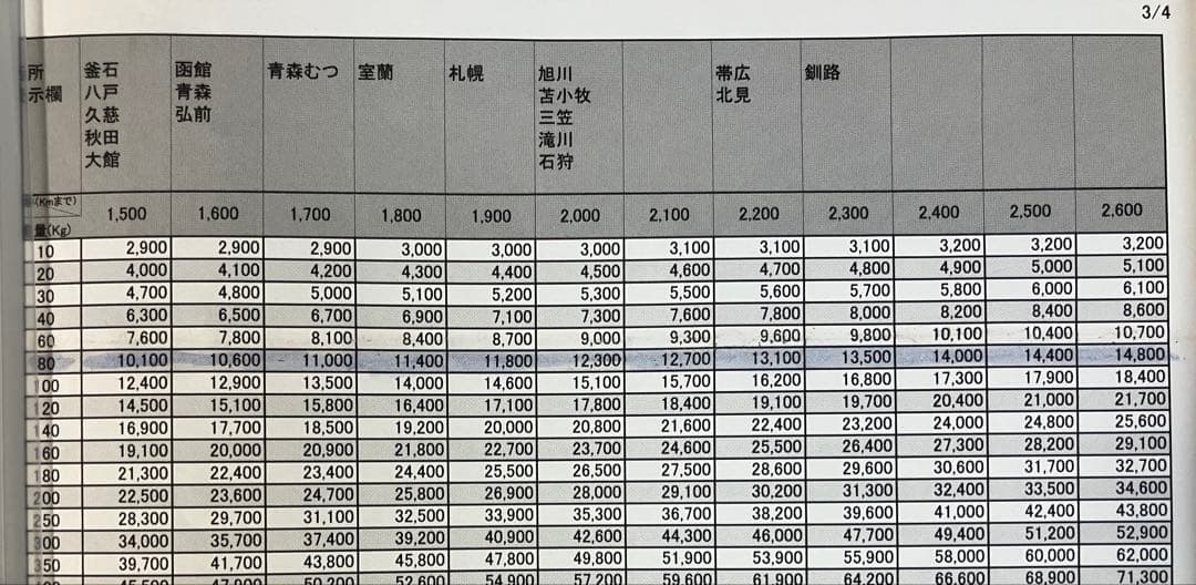 arc-en-ciel　希少品　スロット　BOØWY BOOWY 実機